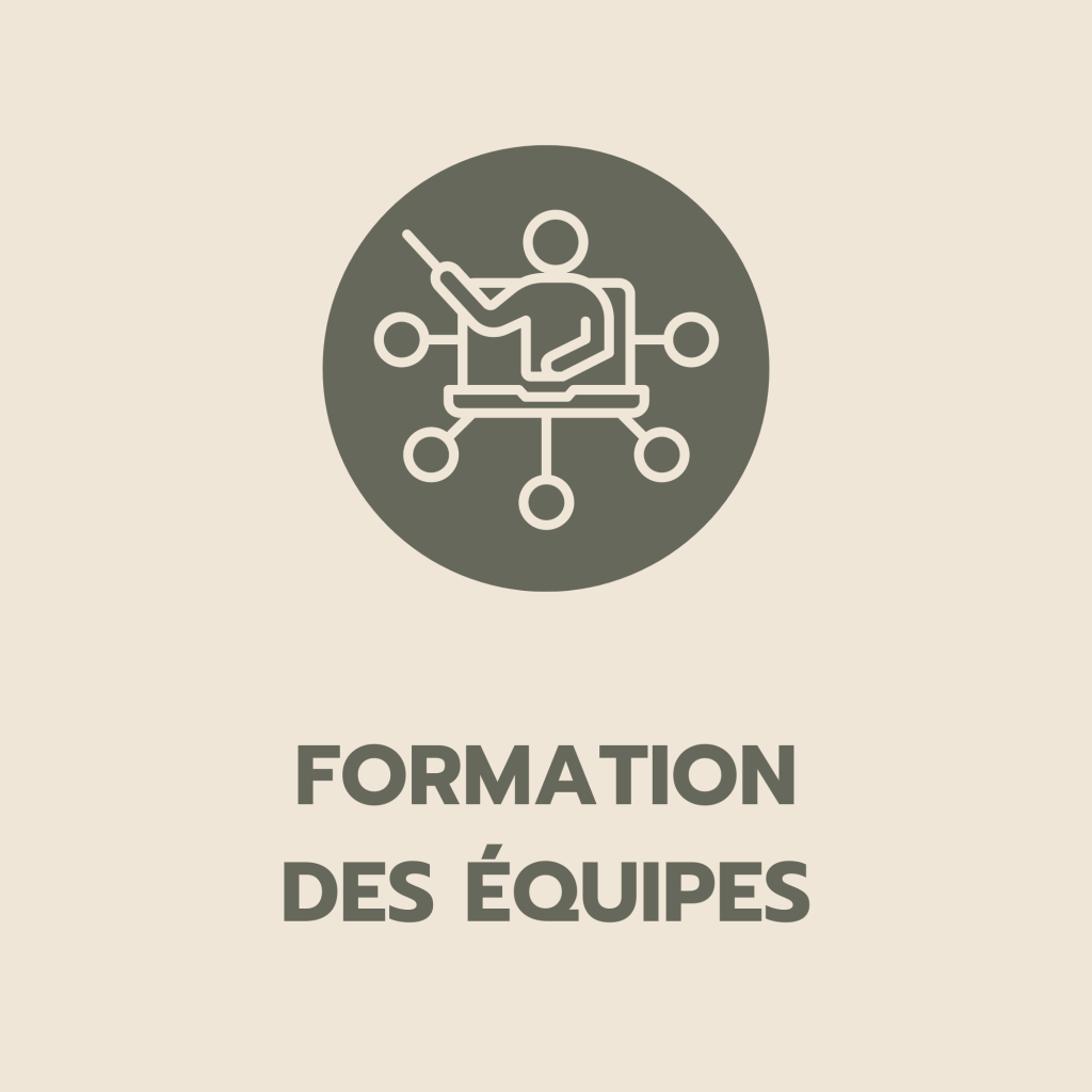 Formations des équipes Logo Formations des équipes